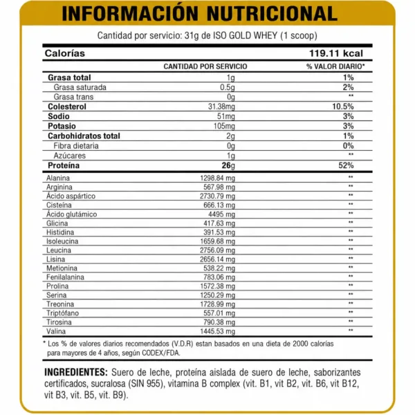 WHEY GOLD PRO 5.5 LB
