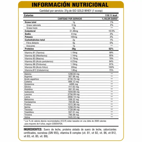 ChatGPT Image 22 may 2026, 21_48_23 ISO GOLD WHEY 5.5 LB